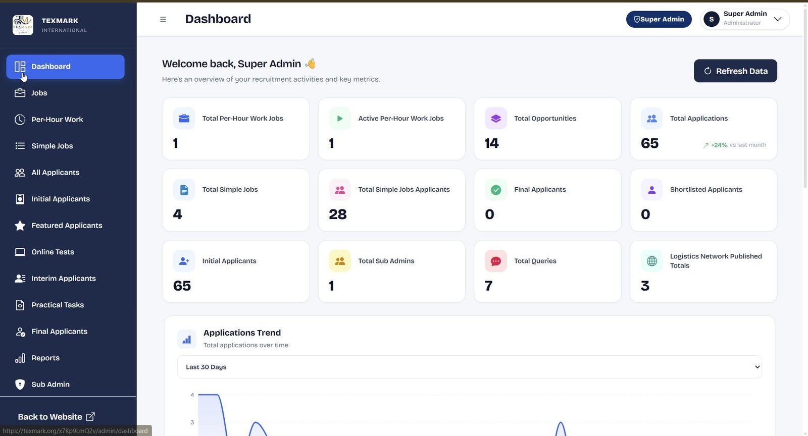 Texmark HR Management Software
