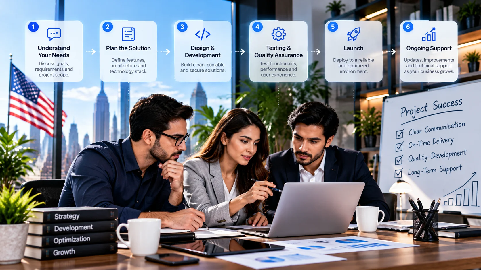 A Development Process Built Around Your Needs